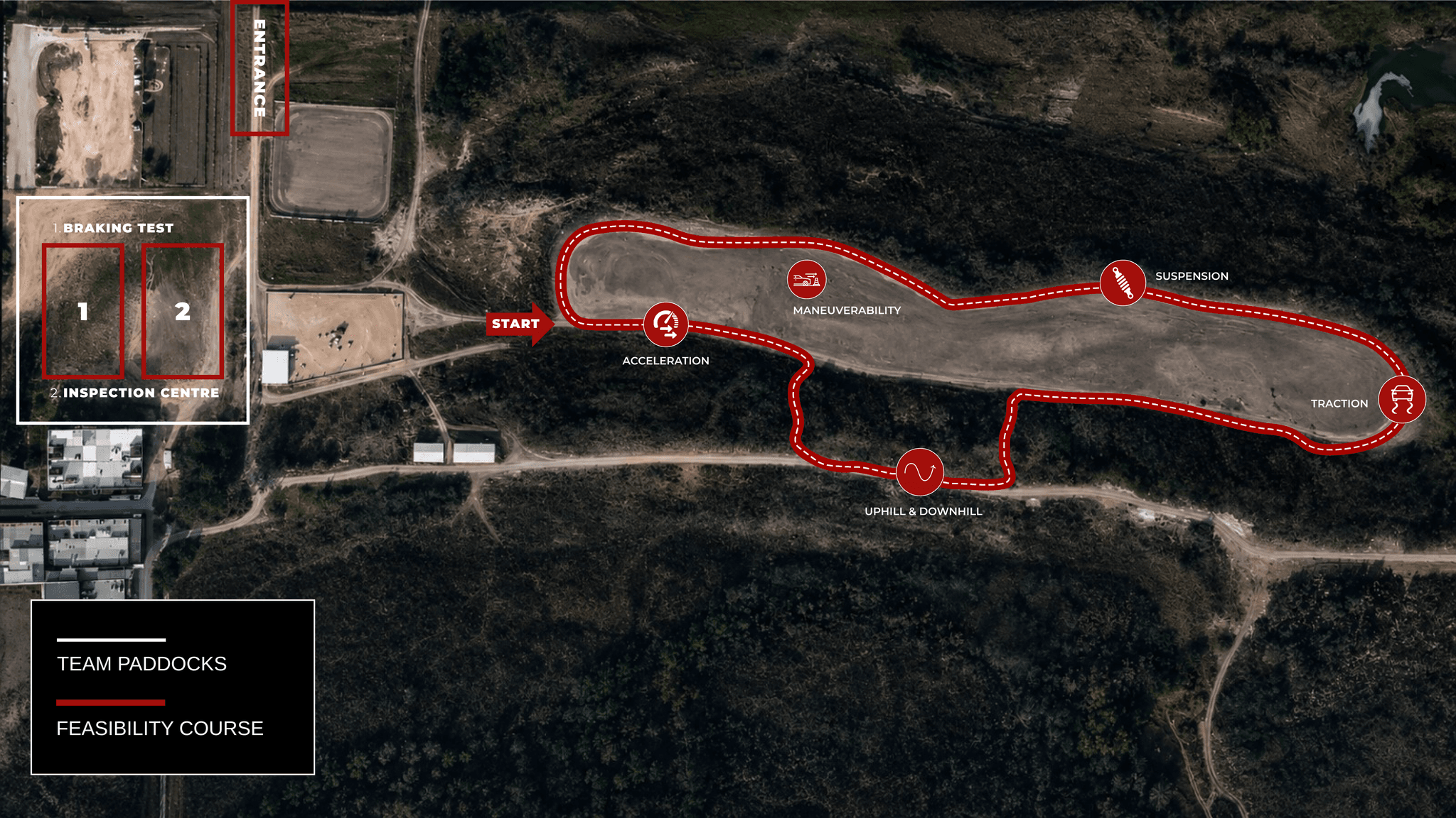 SPC 2026 Track Map